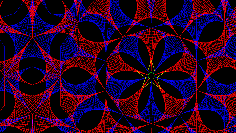 five fold symmetry sacred geometry