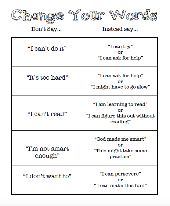 the-change-your-words-chart-a-tool-for-helping-your-tcks-develop