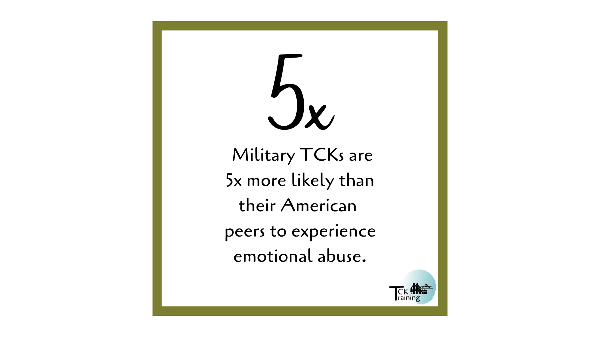Mitigating Risk Factors for Military Kids