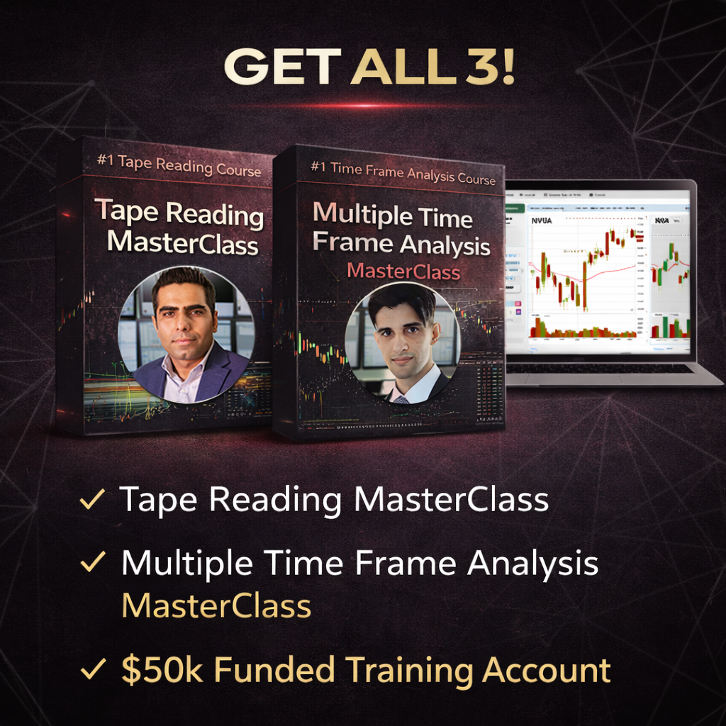 Module For Trading A Complete Trading Framework Used by Professional Traders