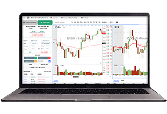 $50k Funded Training Account