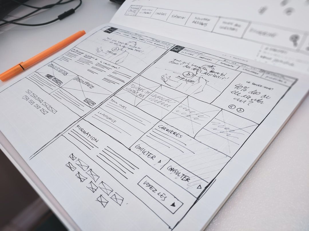 Notepad with website wireframes