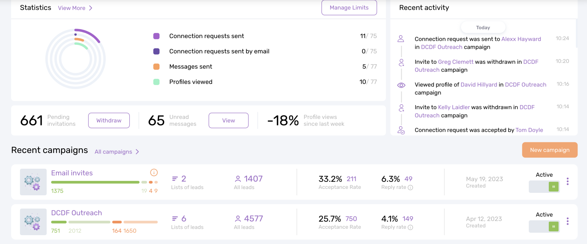 Dripify dashboard