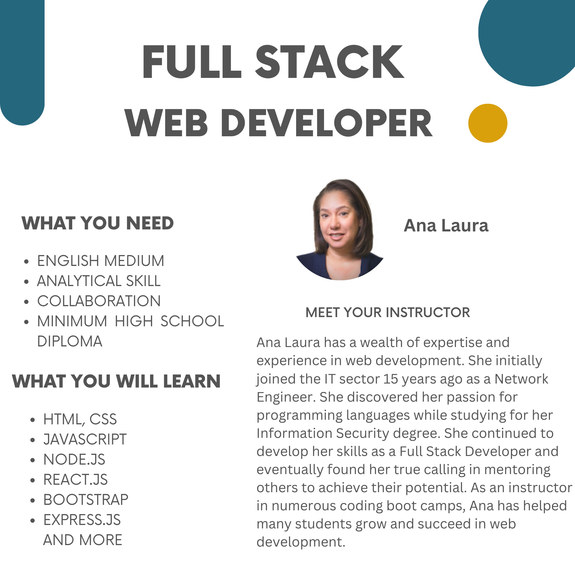 Full Stack Web Developer Full Stack Web Developer