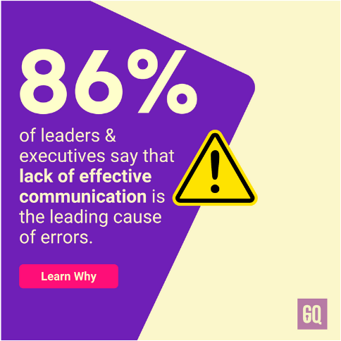 86% of leaders say communication is the leading cause of errors