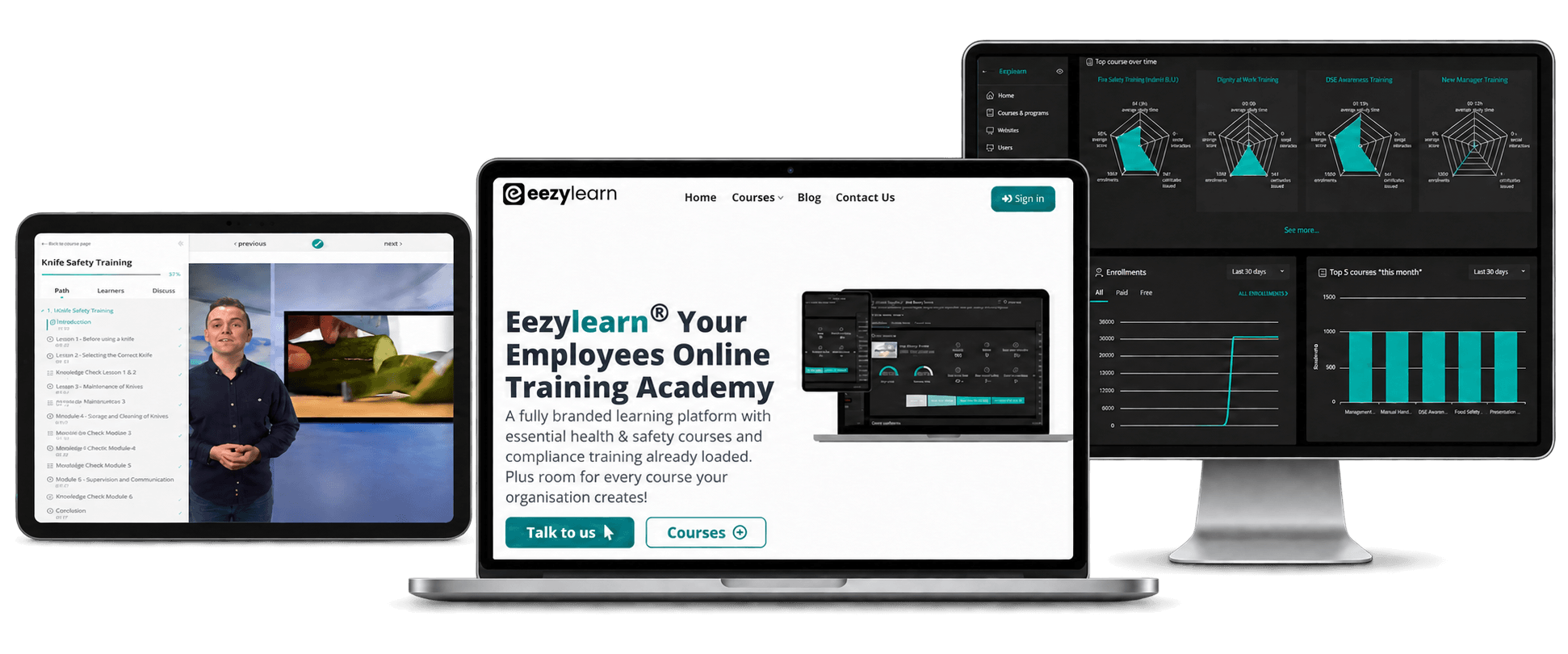 EezyLearn academy homepage, online course and reporting dashboard