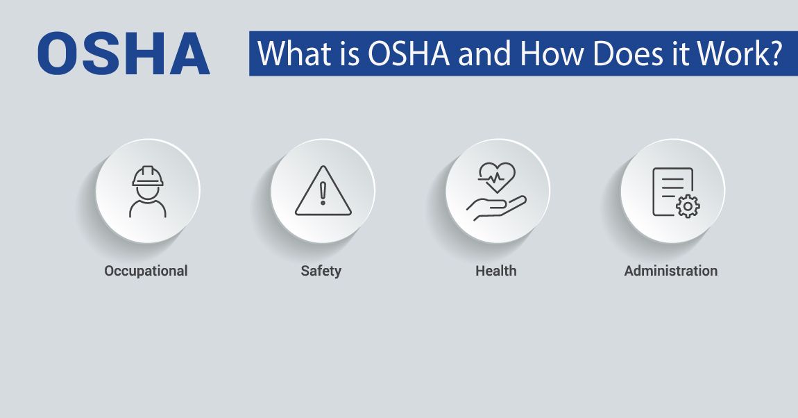 What is OSHA and How Does it Work?