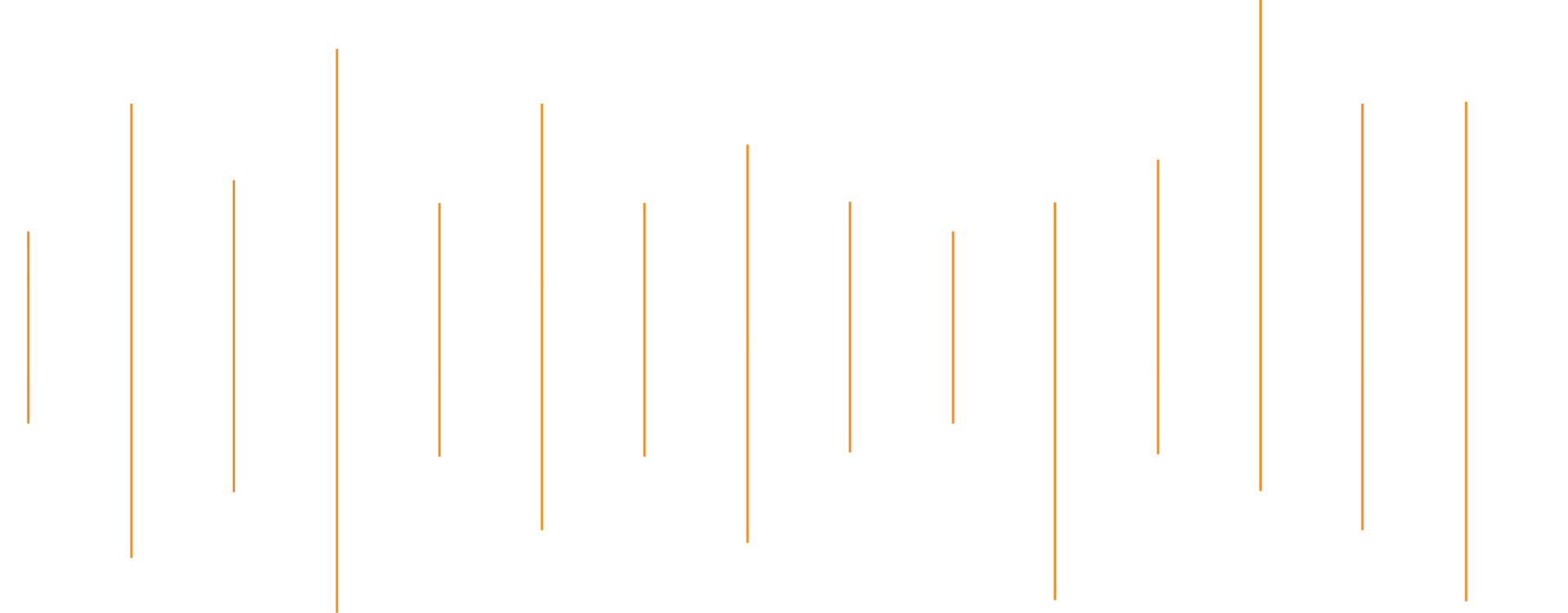 idee und klang logo
