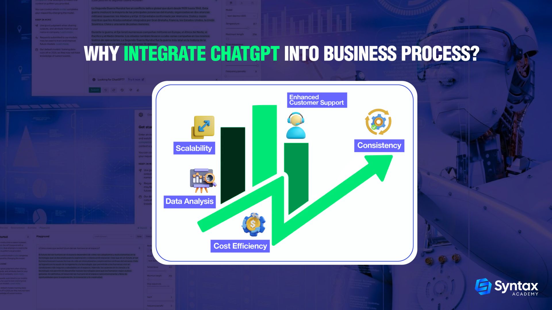 Why Integrate ChatGPT into Business Process?