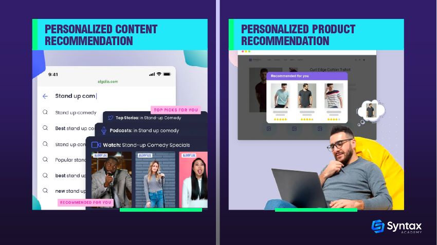 personalized content recommendation