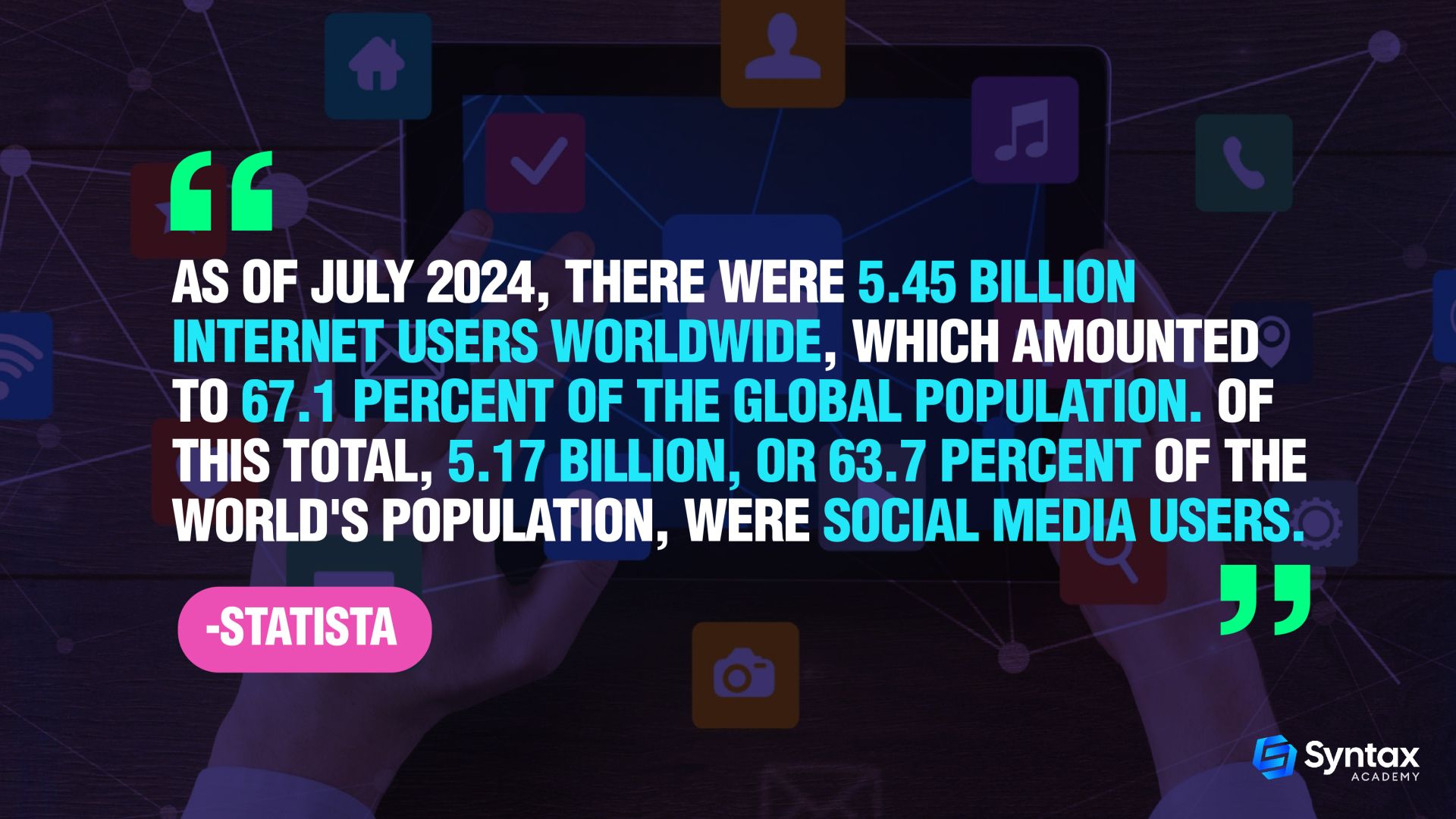 As of July 2024, There were 5.45 Billion 