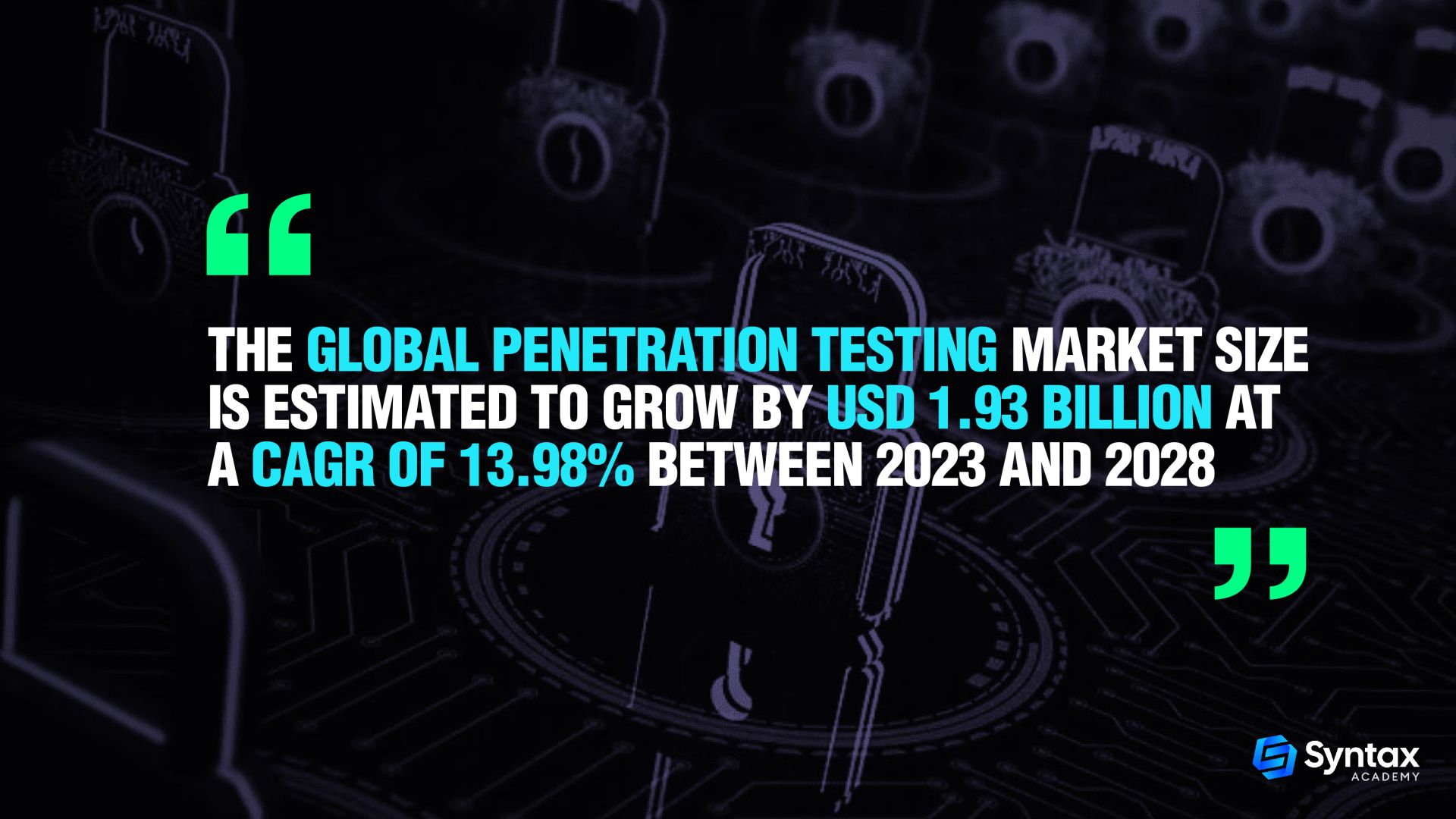 Global Penetration testing 