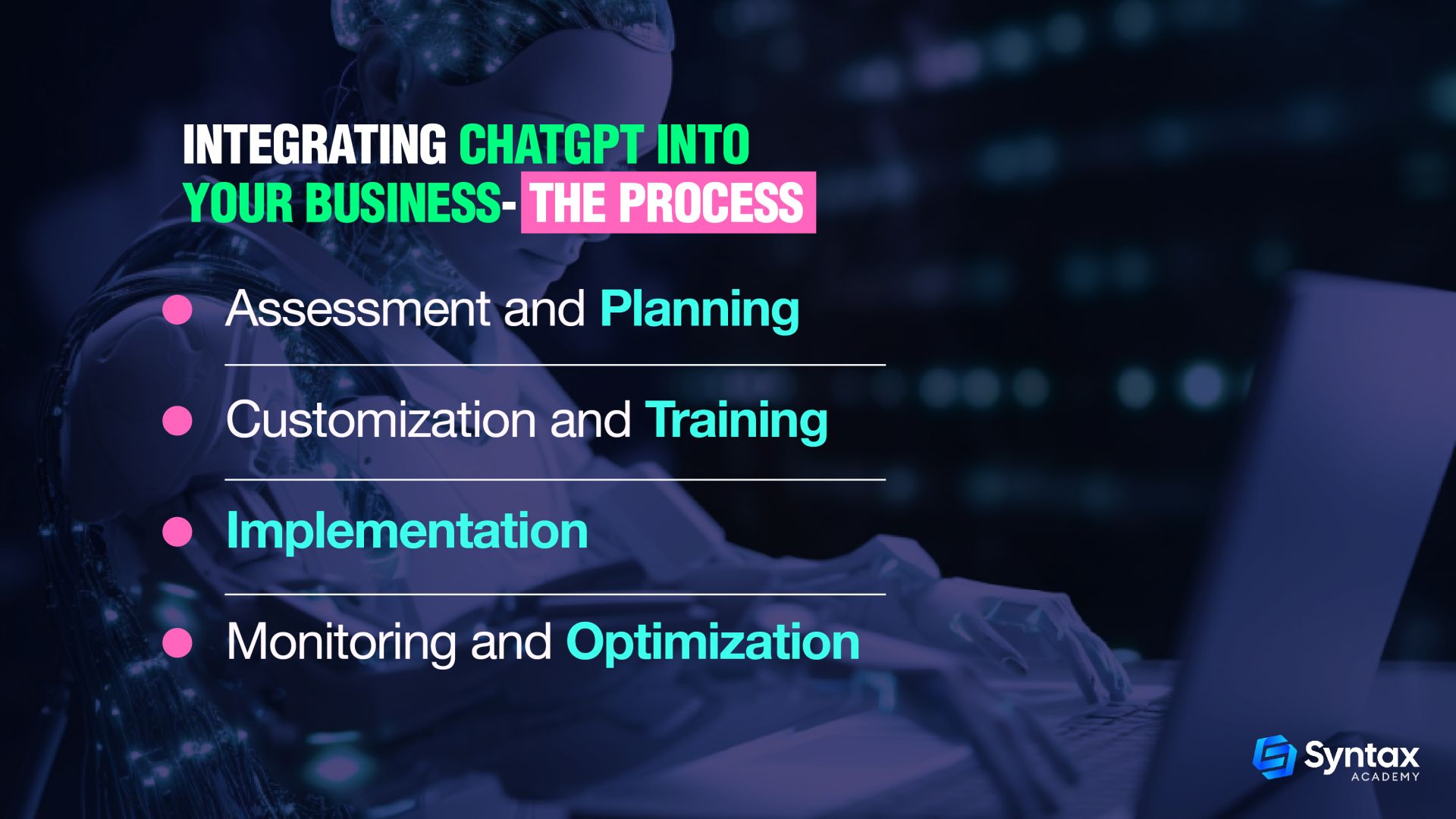 Integrating ChatGPT into your business - the process 