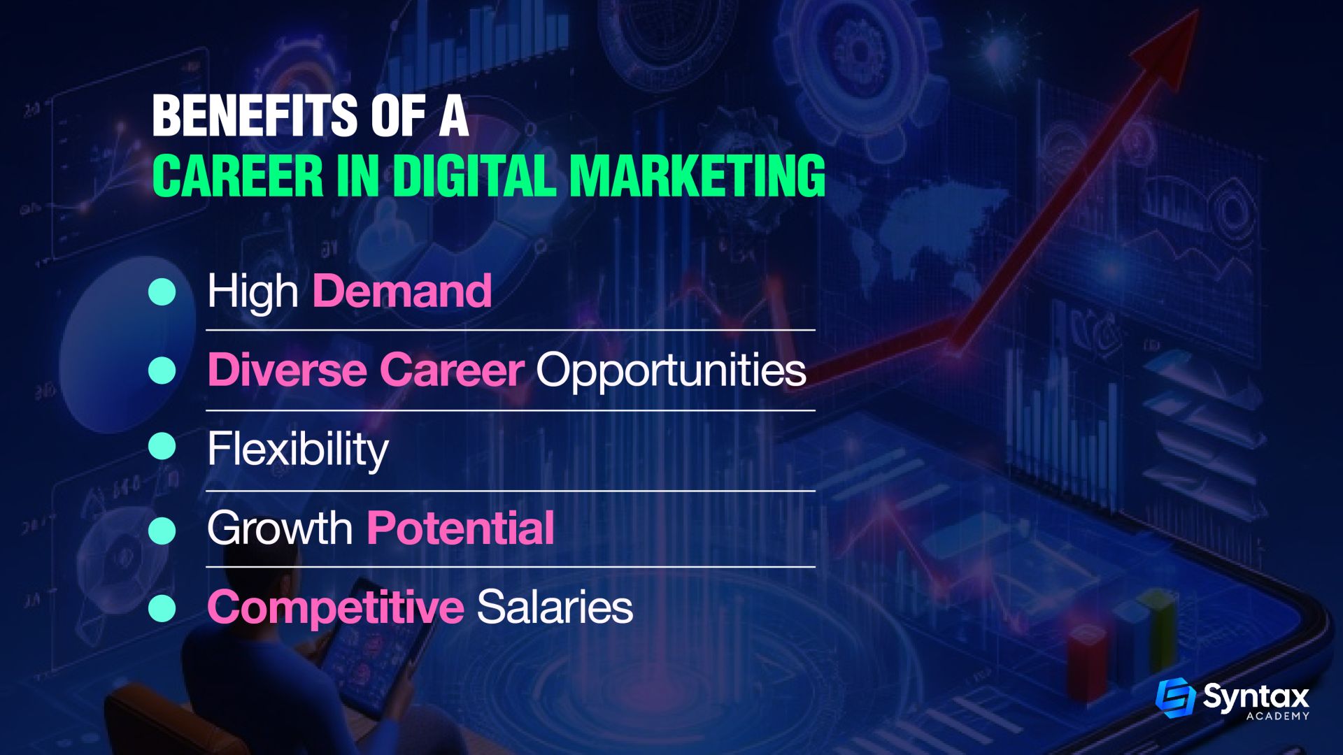 Benefits of a career in digital marketing 