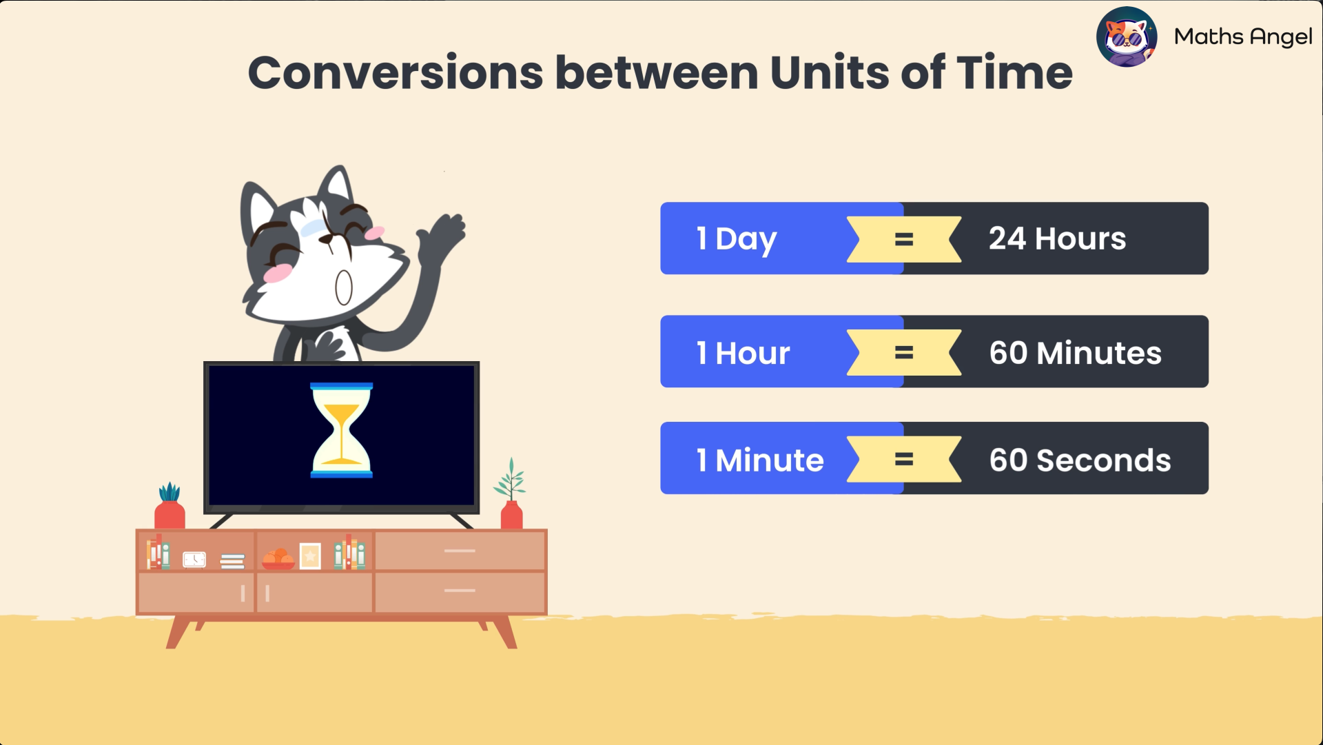 Conversions between units of time showing 1 day equals 24 hours, 1 hour equals 60 minutes, and 1 minute equals 60 seconds.