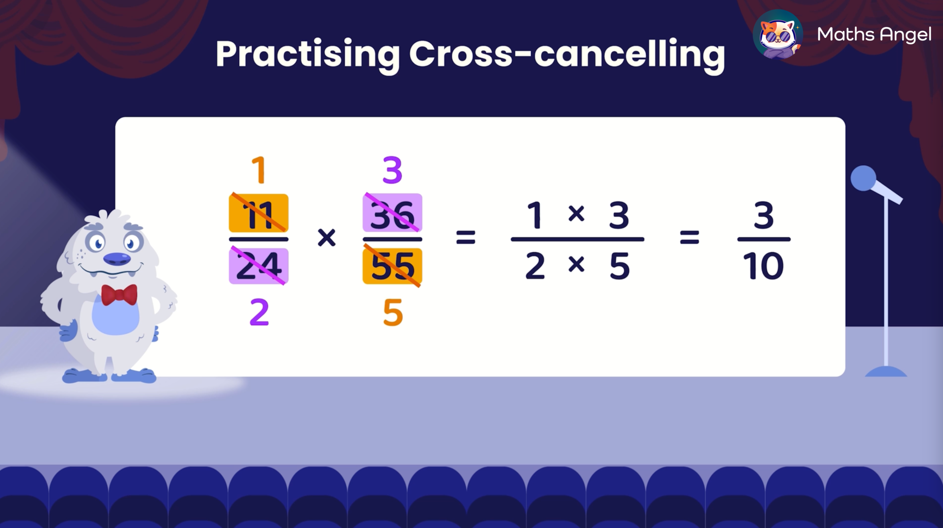 Cross-cancelling method for multiplying fractions 1/2 and 3/5, showing the simplified result as 3/10.