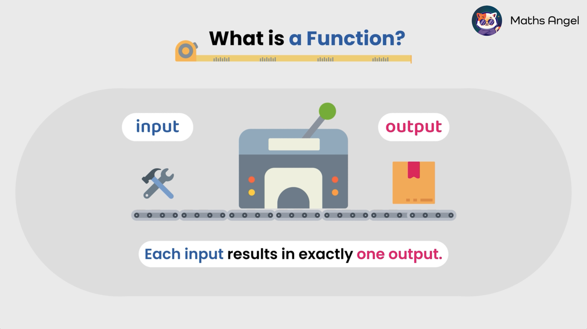 Diagram explaining that a function transforms an "input" to one "output."