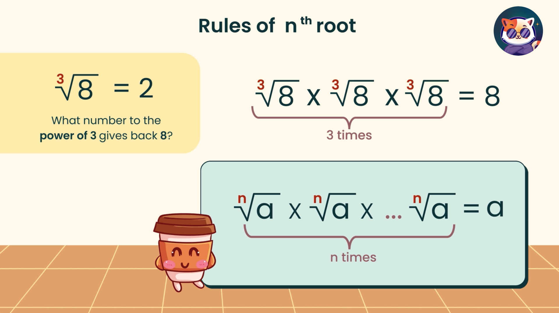 nth Roots & Fractional Indices - Middle and High School Math