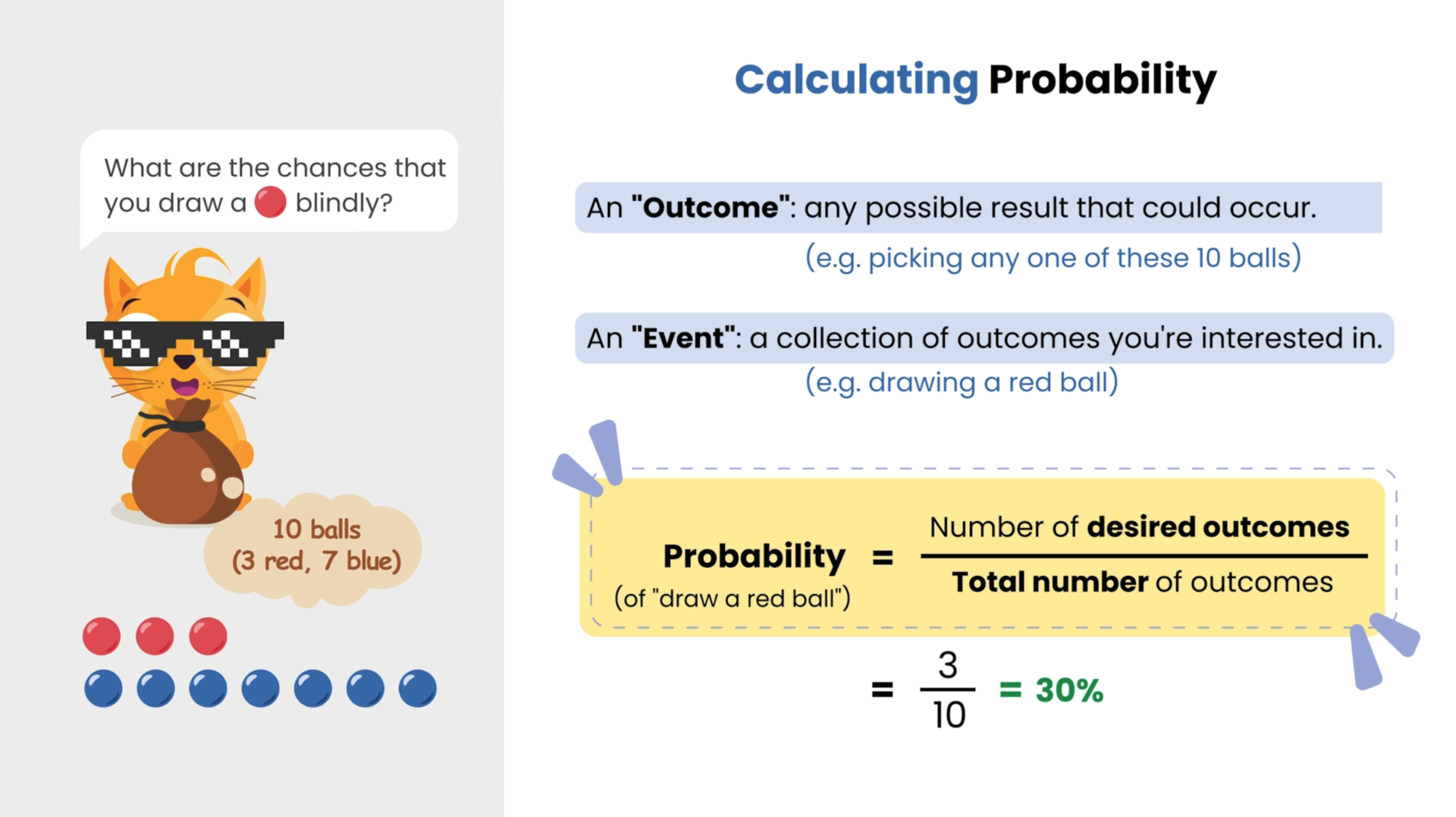 Calculating Probability KS3, KS4, GCSE Maths