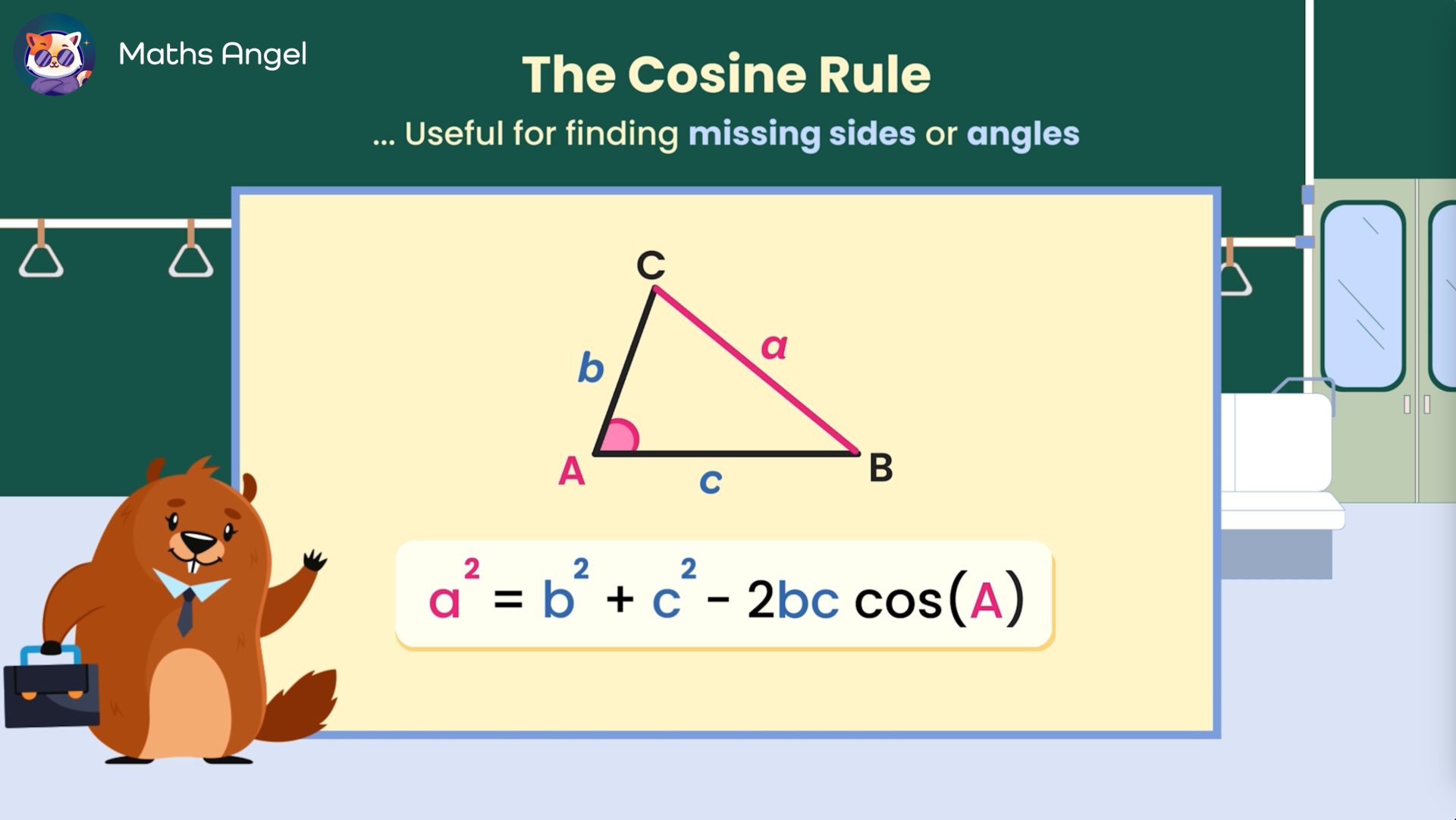 Cosine Rule formula a² = b² +c² -2bc·cos(A) explained with a triangle diagram labelled with sides a, b, c, and angle A.