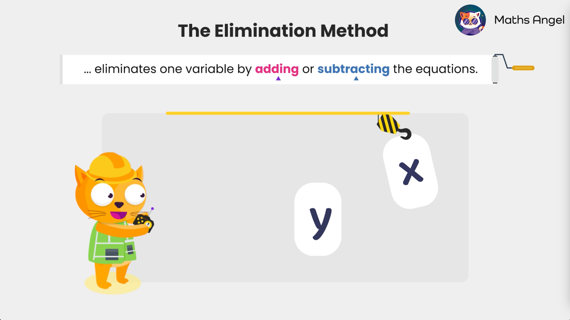 Demonstrating the elimination method in solving simultaneous equations by adding or subtracting variables x and y.