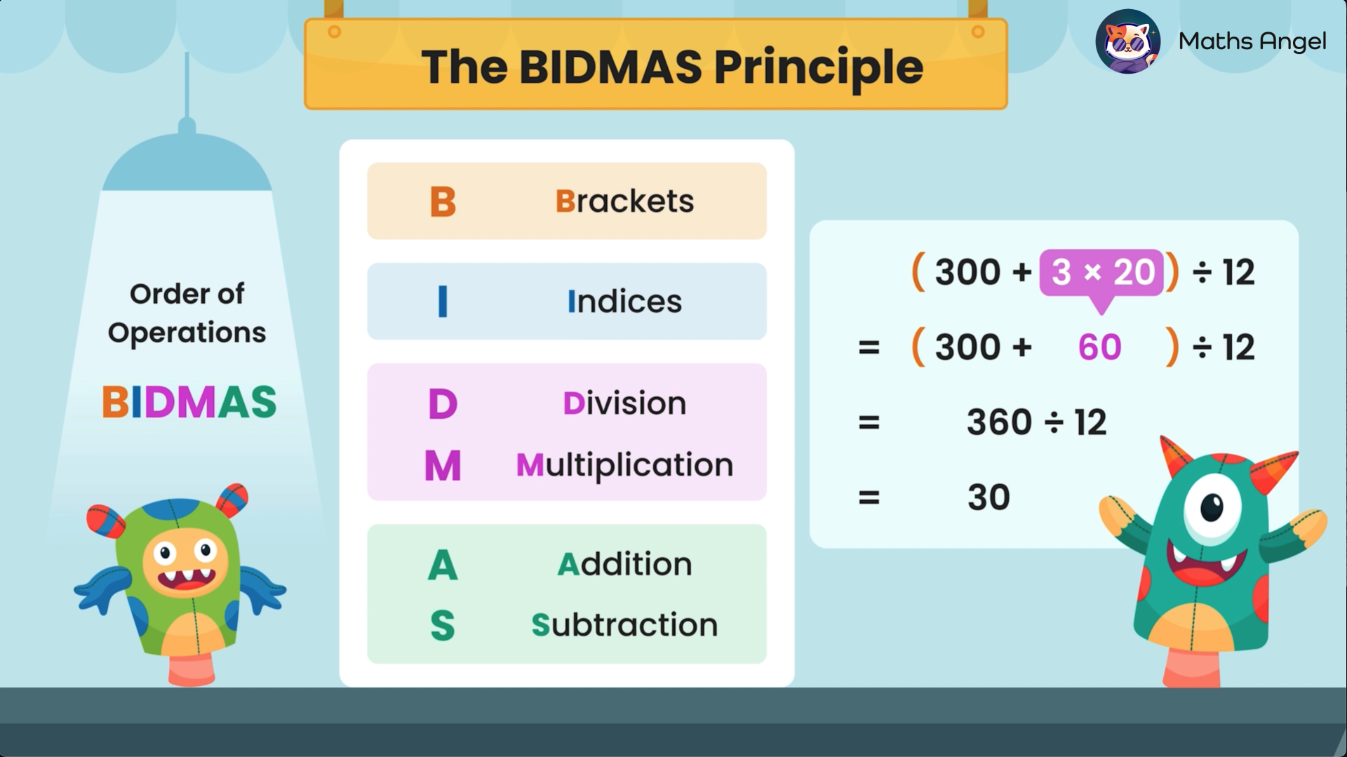 BIDMAS principle for order of operations, showing brackets, indices, division, multiplication, addition, and subtraction with a calculation example.