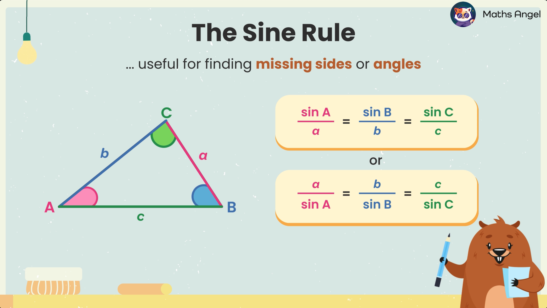 Sine Rule Formulas for finding missing sides or angles.