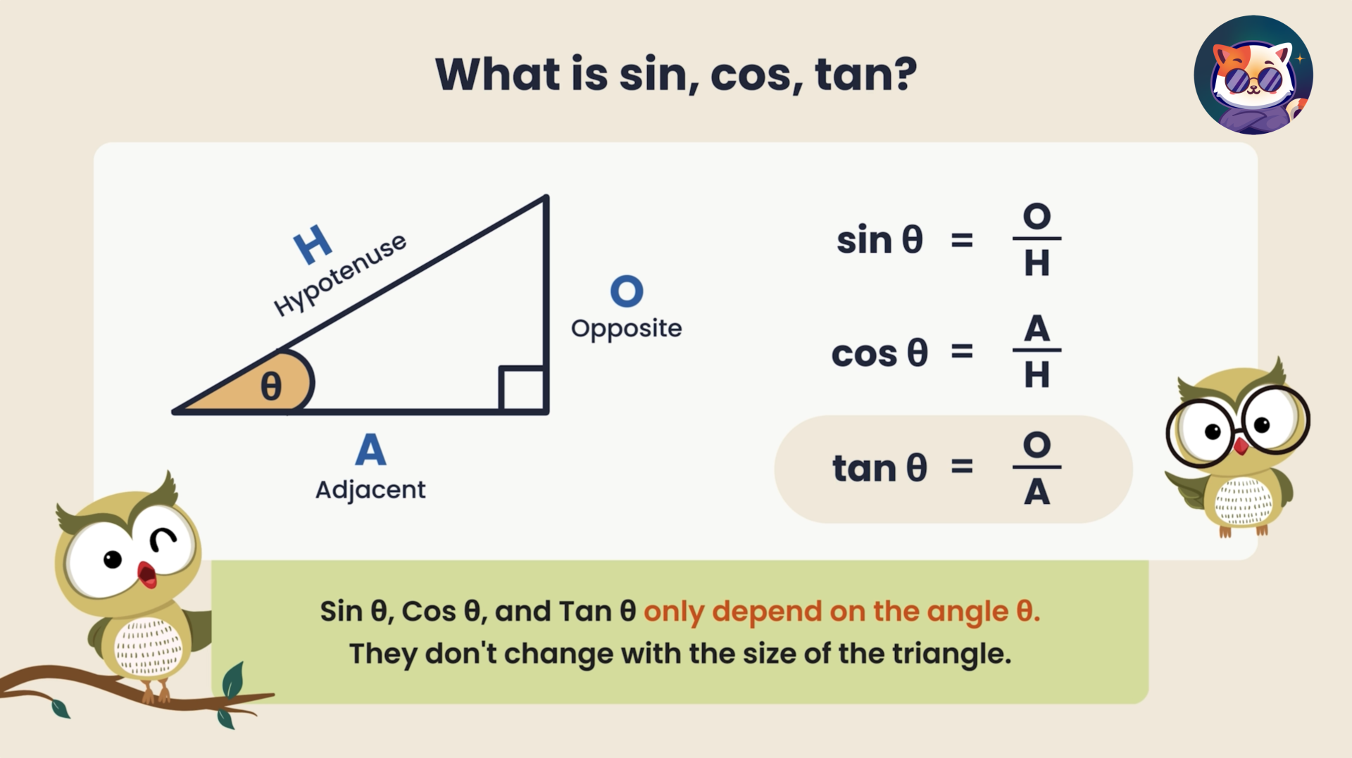 Sine Cosine Tangent Middle And High School Math