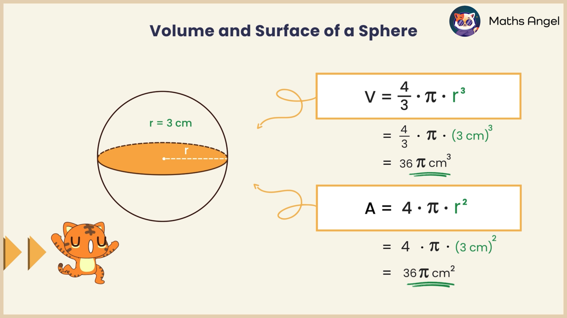 GCSE Maths: Sphere volume and surface area formulas with visual explanation and calculation guide.