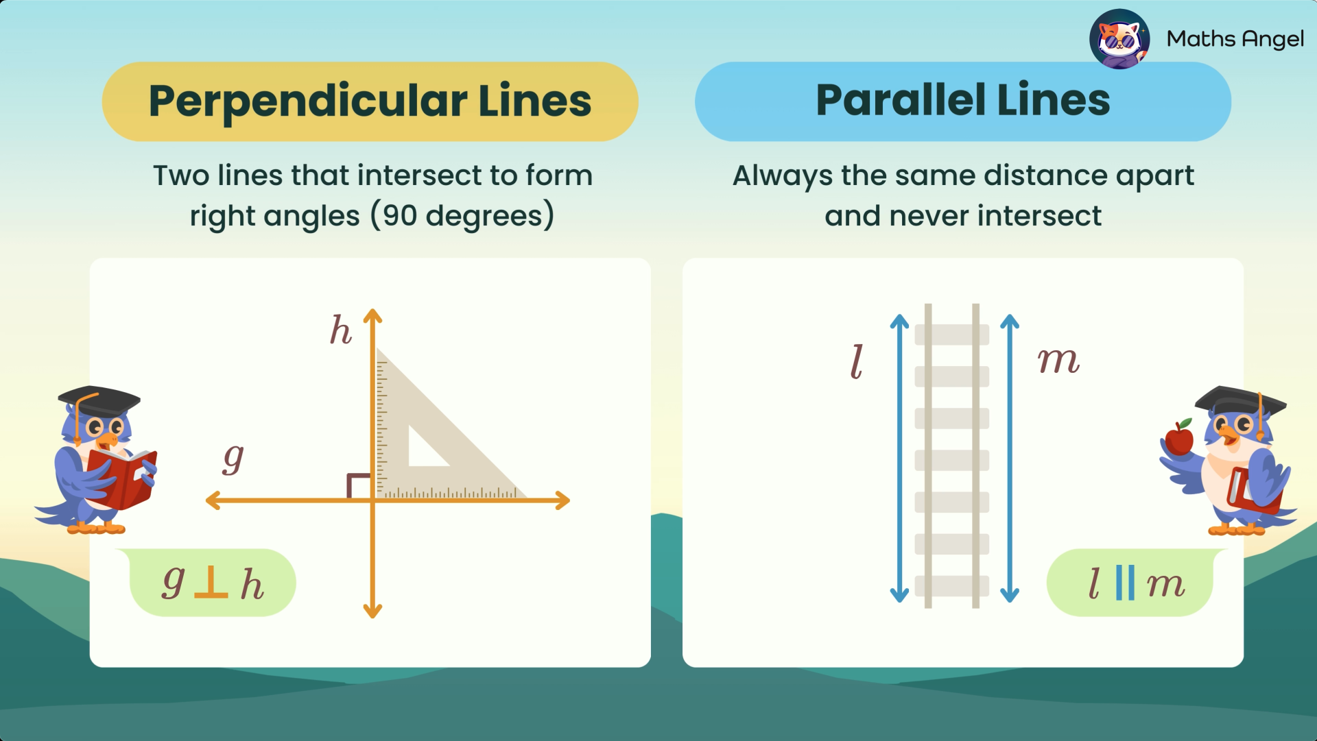 Characteristics, notation, and visualisation of perpendicular and parallel lines.