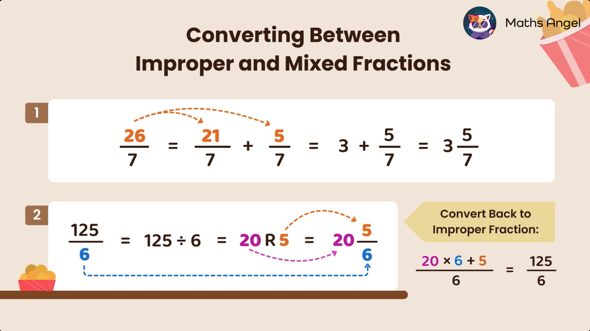 Converting between improper fractions and mixed numbers with step-by-step calculations.