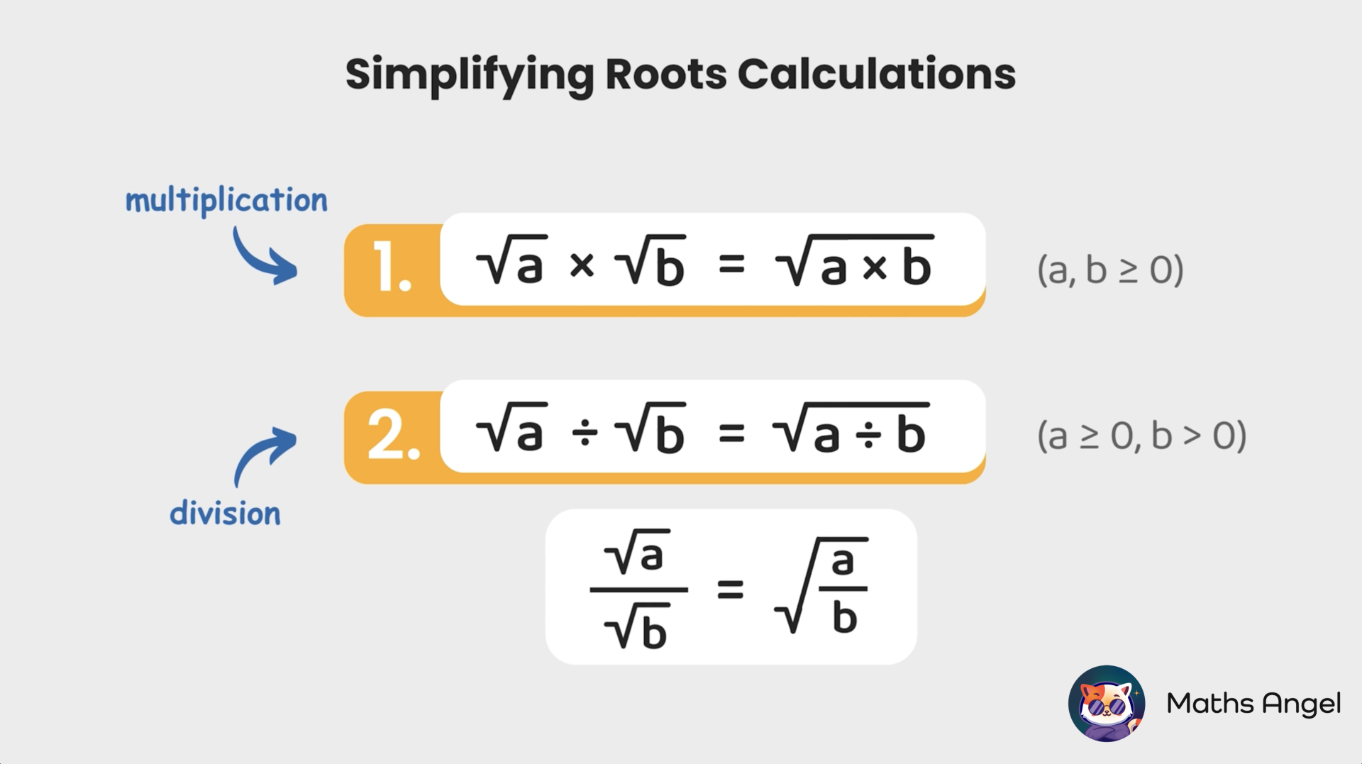 Simplifying roots calculations for multiplication and division, showing √a × √b = √(a×b) and √a ÷ √b = √(a÷b), with conditions for a and b.