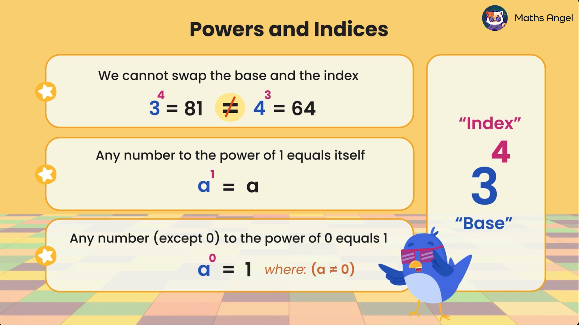 Explaining key characteristics of powers, e.g., 3^4 is not the same as 4^3, a^1 is a, and for a different to 0, a^0 is 1.