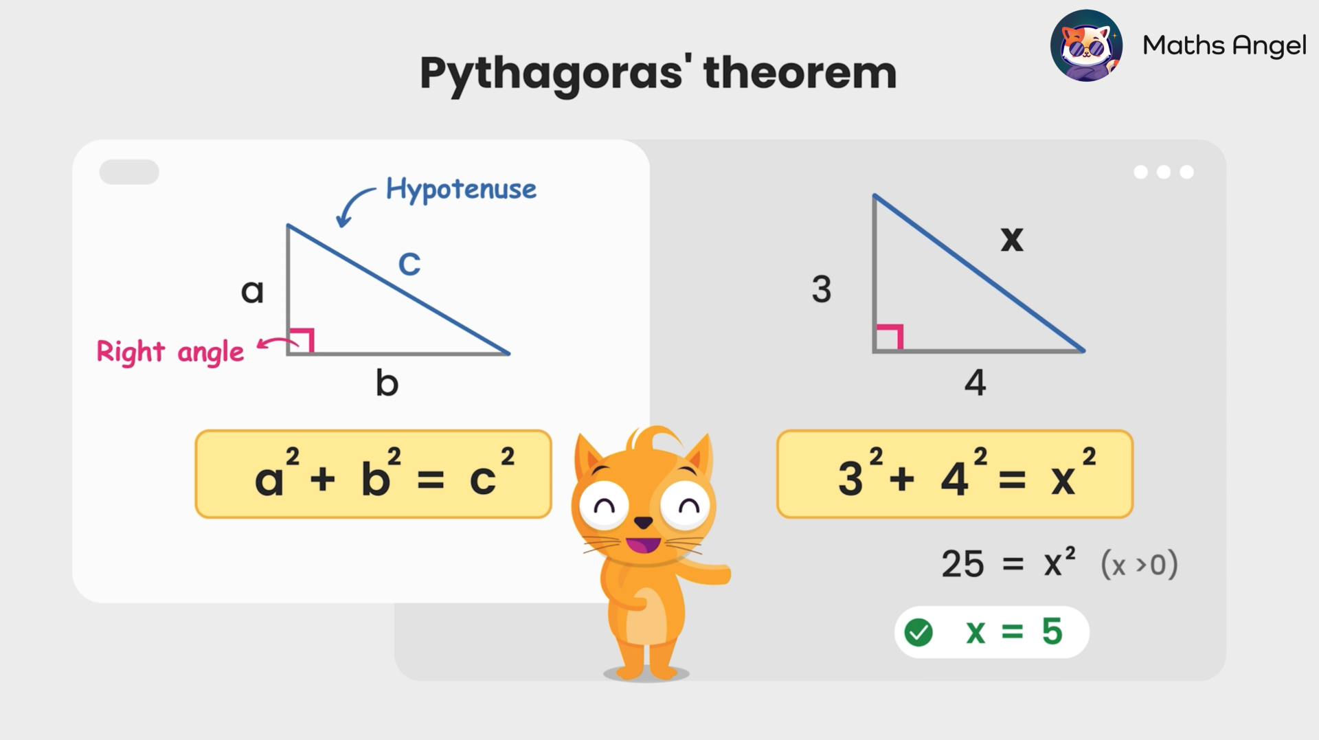 Pythagoras theorem formula a^2 + b^2 = c^2 with example 3-4-5 right triangle for GCSE maths.