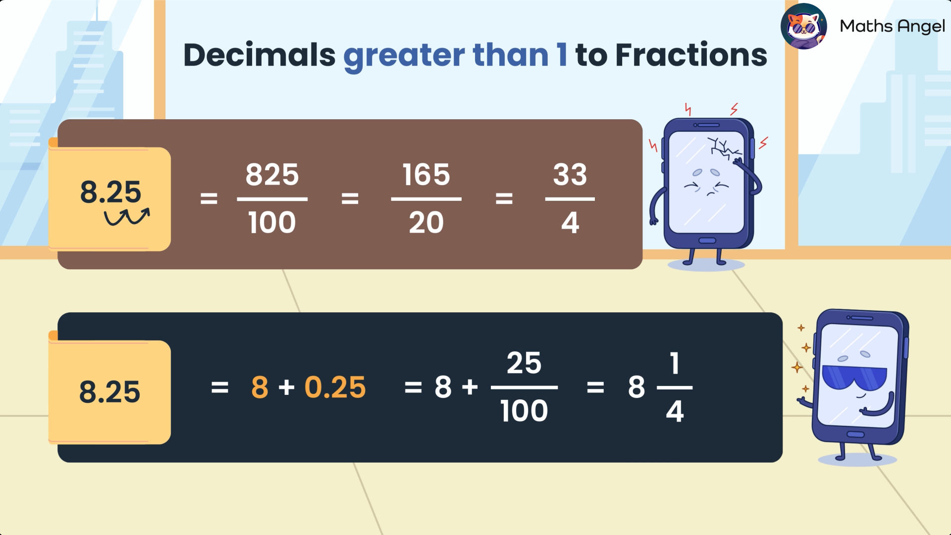 Decimals greater than 1 to fractions, showing conversion of 8.25 to 825/100, 165/20, and 33/4, and breaking 8.25 into 8 and 0.25 as 8 + 1/4.