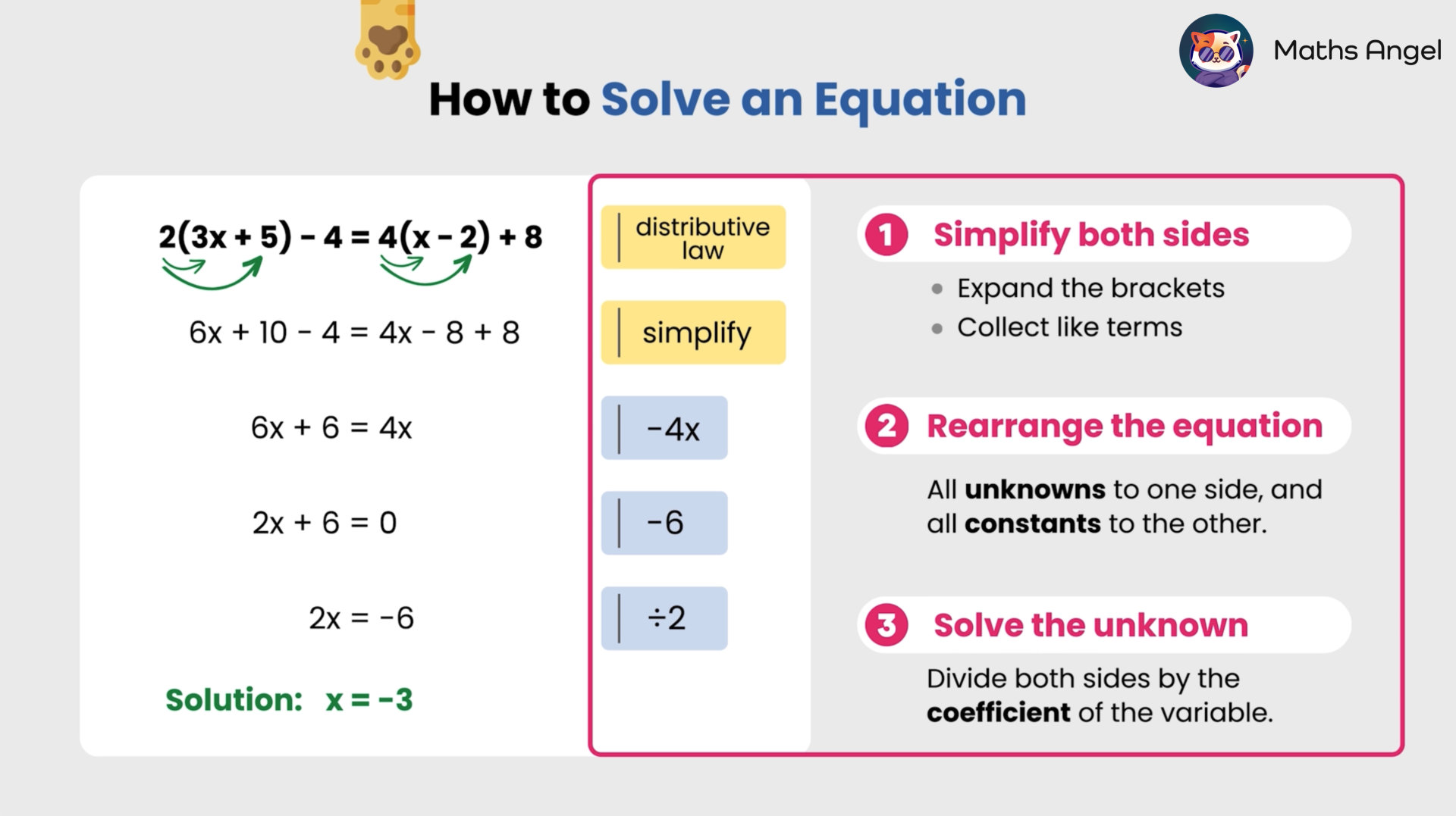 Step-by-step GCSE Maths guide: Solving equations by simplifying, rearranging, and finding the unknown.