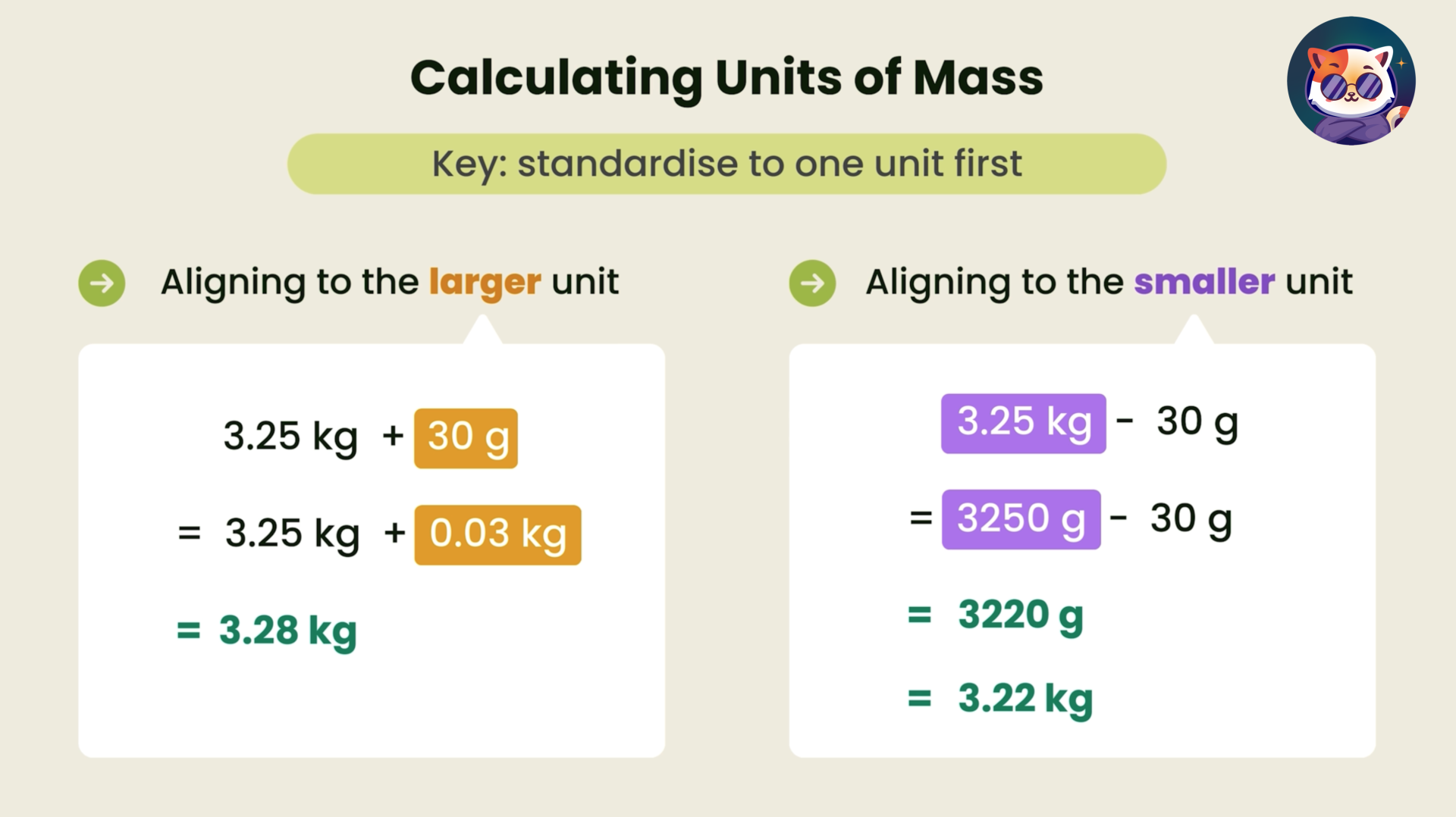 Units of Mass - Conversion and Calculation - Middle and High School Math