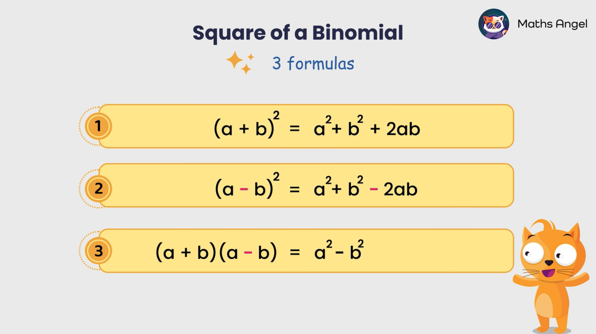 Three binomial square formulas, including (a + b)² = a² + b² + 2ab, (a - b)² = a² + b² - 2ab, and (a + b)(a - b) = a² - b².