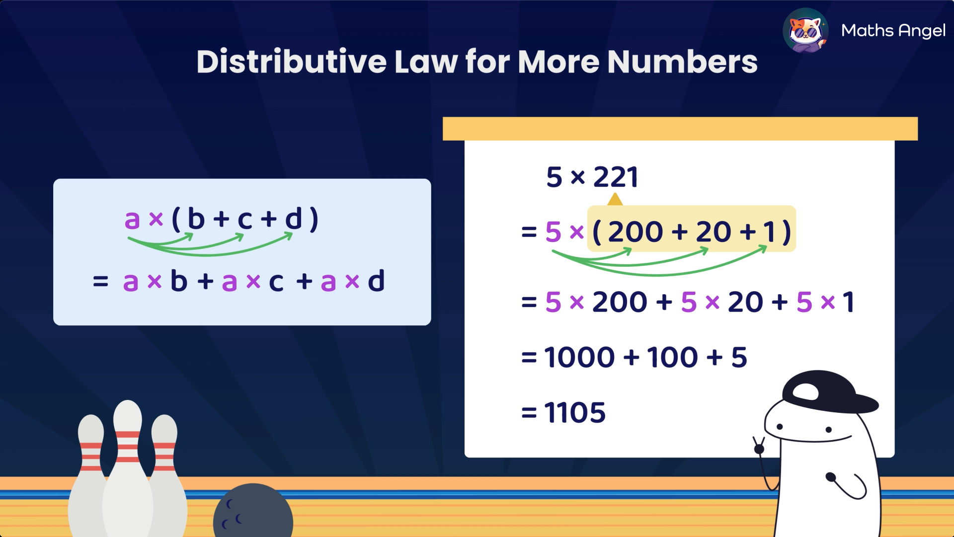 The distributive law for multiplying numbers, such as 5*221, by factorising to 5*(200+20+1) and expanding to 5*200+5*20+5*1.