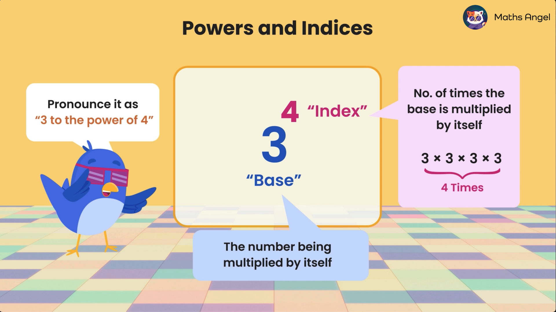 Explanation of the base 3 and index 4 in 3^4 that it is pronounced "three to the power of four".