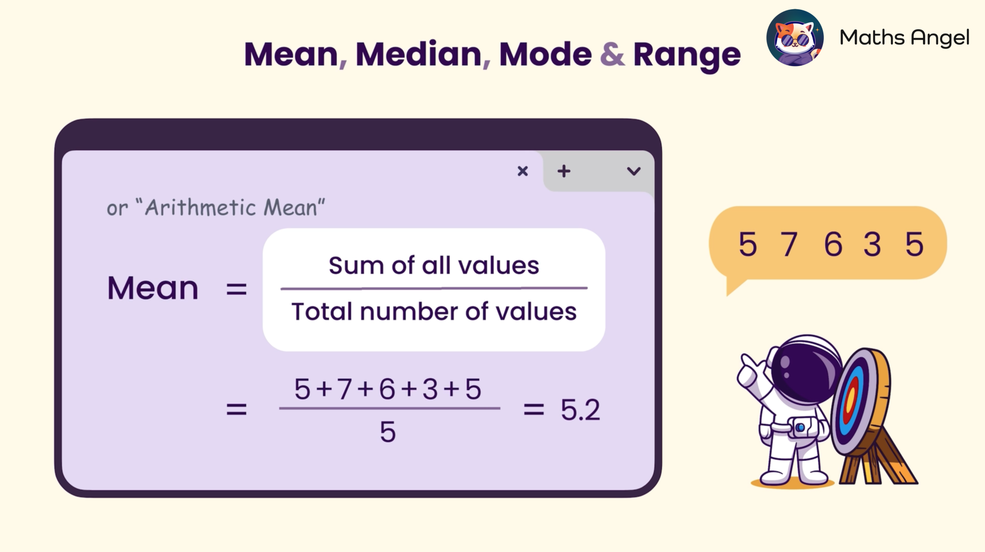 Calculation of the mean with the formula and an example dataset of values 5, 7, 6, 3, and 5.