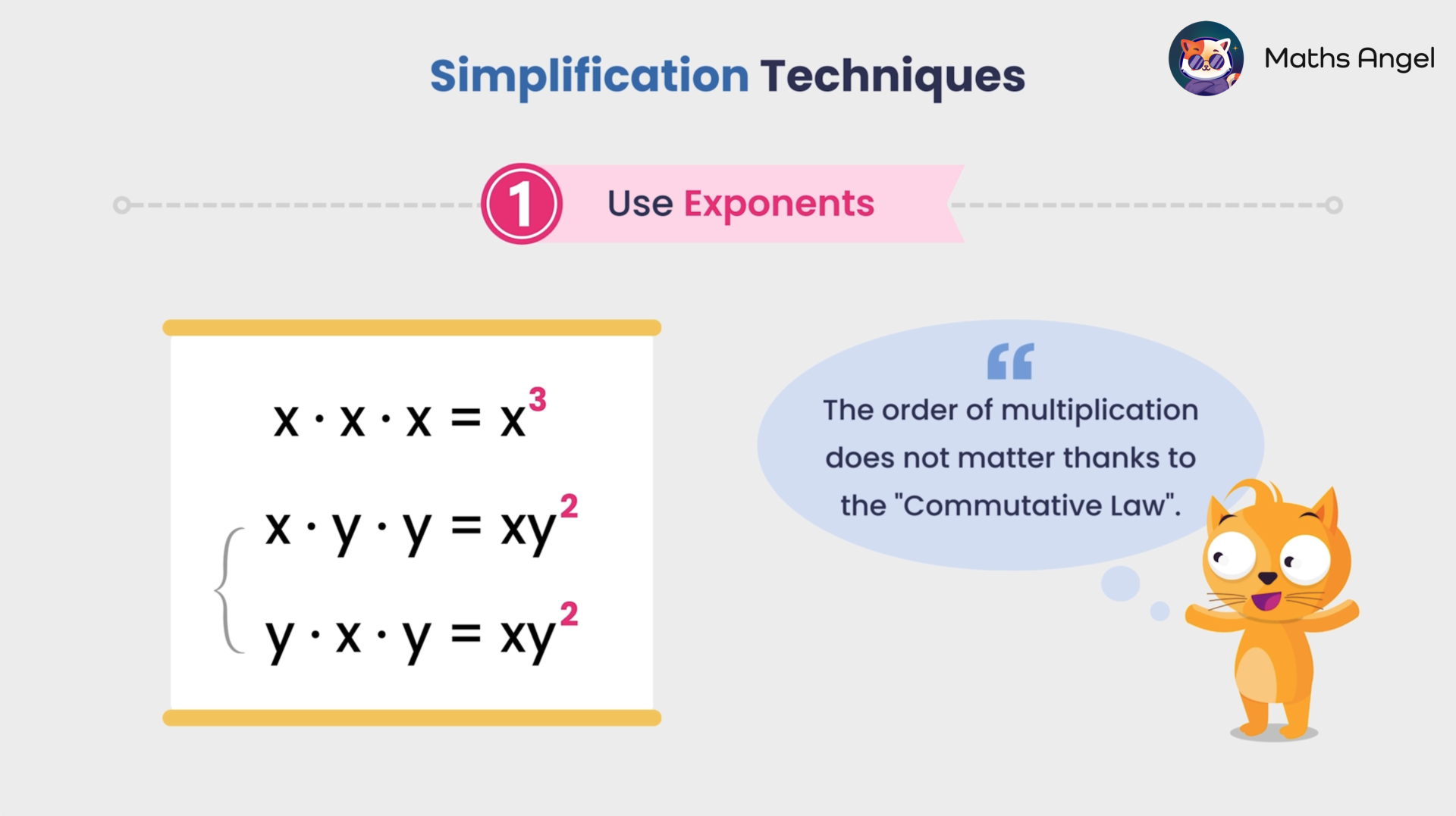 Simplification techniques for exponents showing multiplication rules with variables x and y, and explanation of the commutative law.