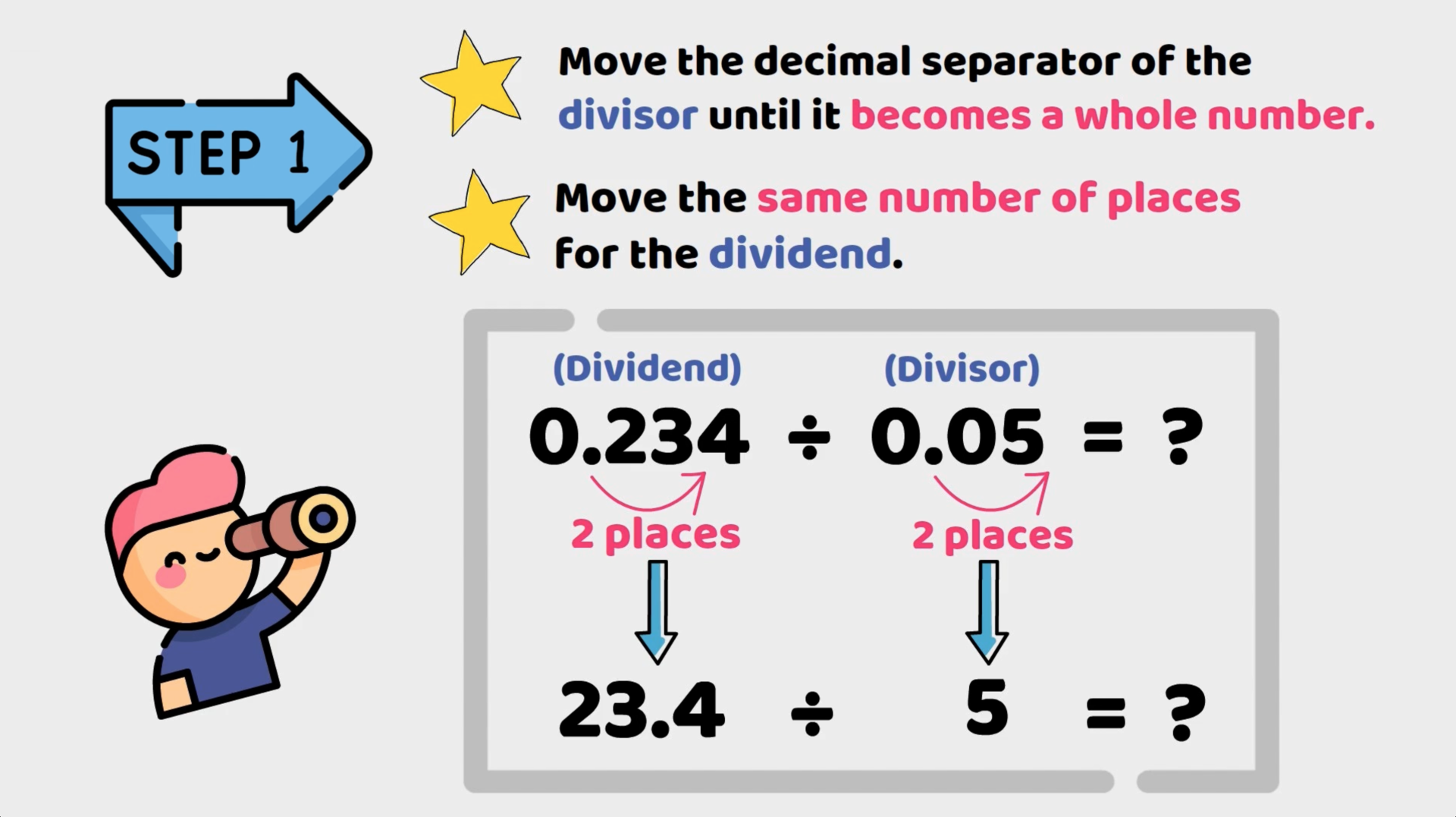 Step 1 of dividing decimals, move the decimal separator of the divisor to make it a whole number and do the same for the dividend.