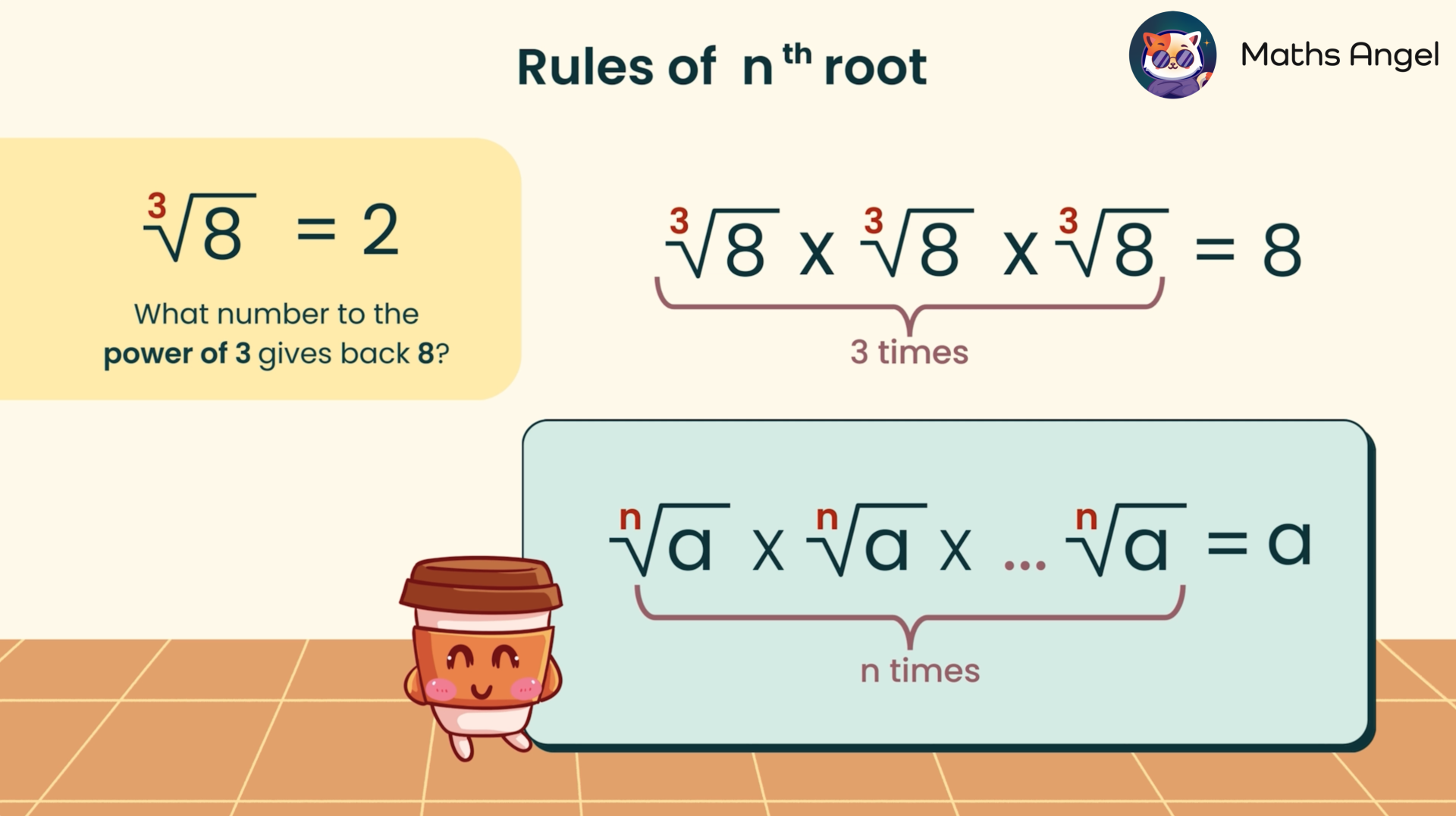 Properties of nth roots explained with detailed examples for GCSE maths students.