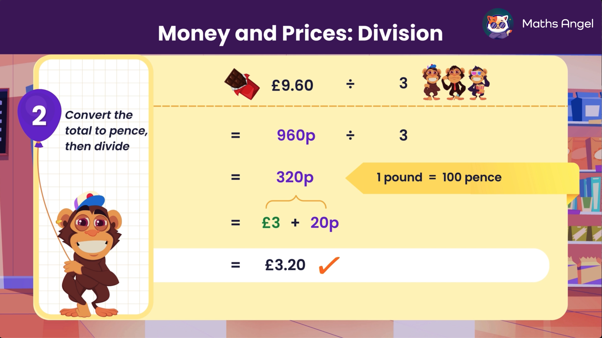 Calculating £9.60 divided by 3 step by step using pounds and pence, resulting in £3.20.