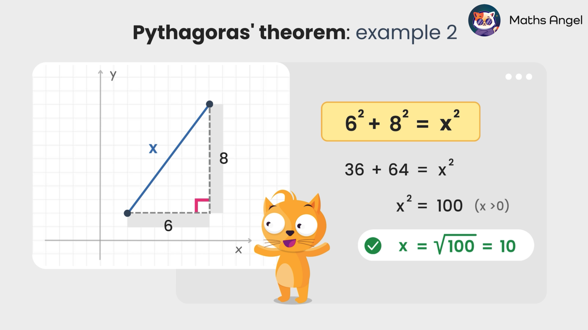 Applying Pythagoras theorem to calculate distance between two points in a coordinate system for GCSE maths.