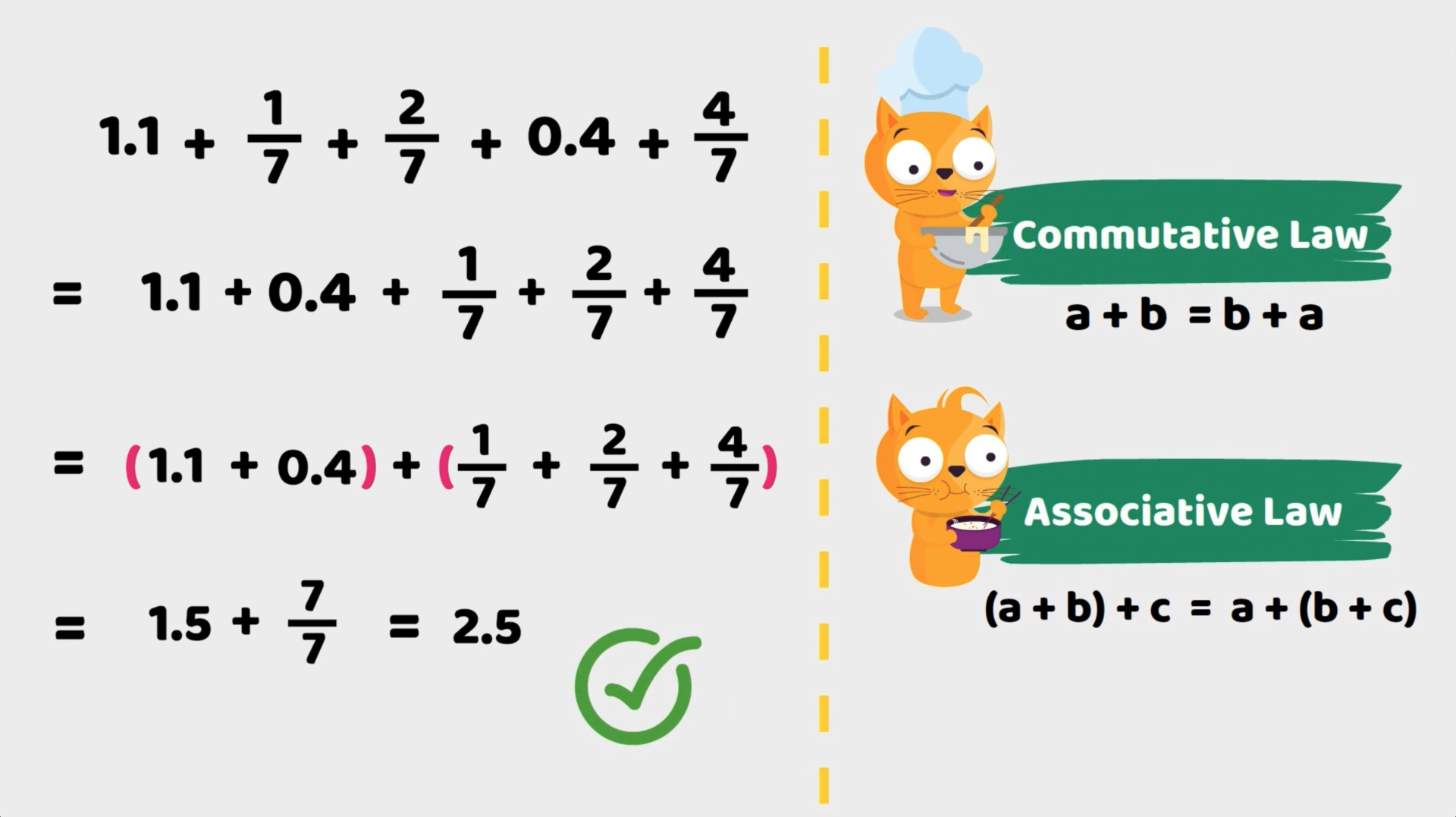 Arithmetic example demonstrating the commutative and associative laws with fractions and decimals.