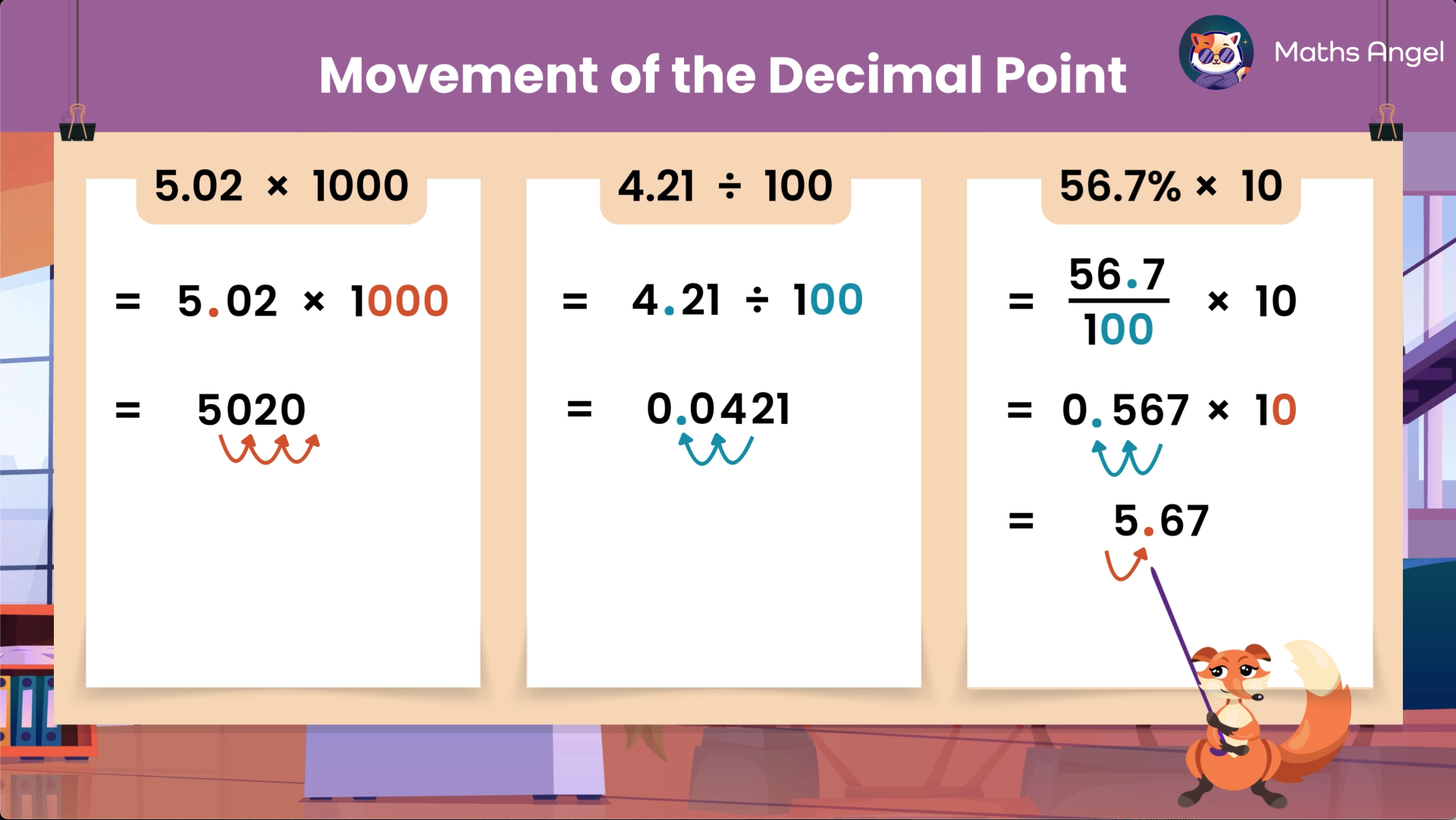 Examples on how to move the decimal point when calculating 5.02*1000, 4.21/100, and 56.7%*10.