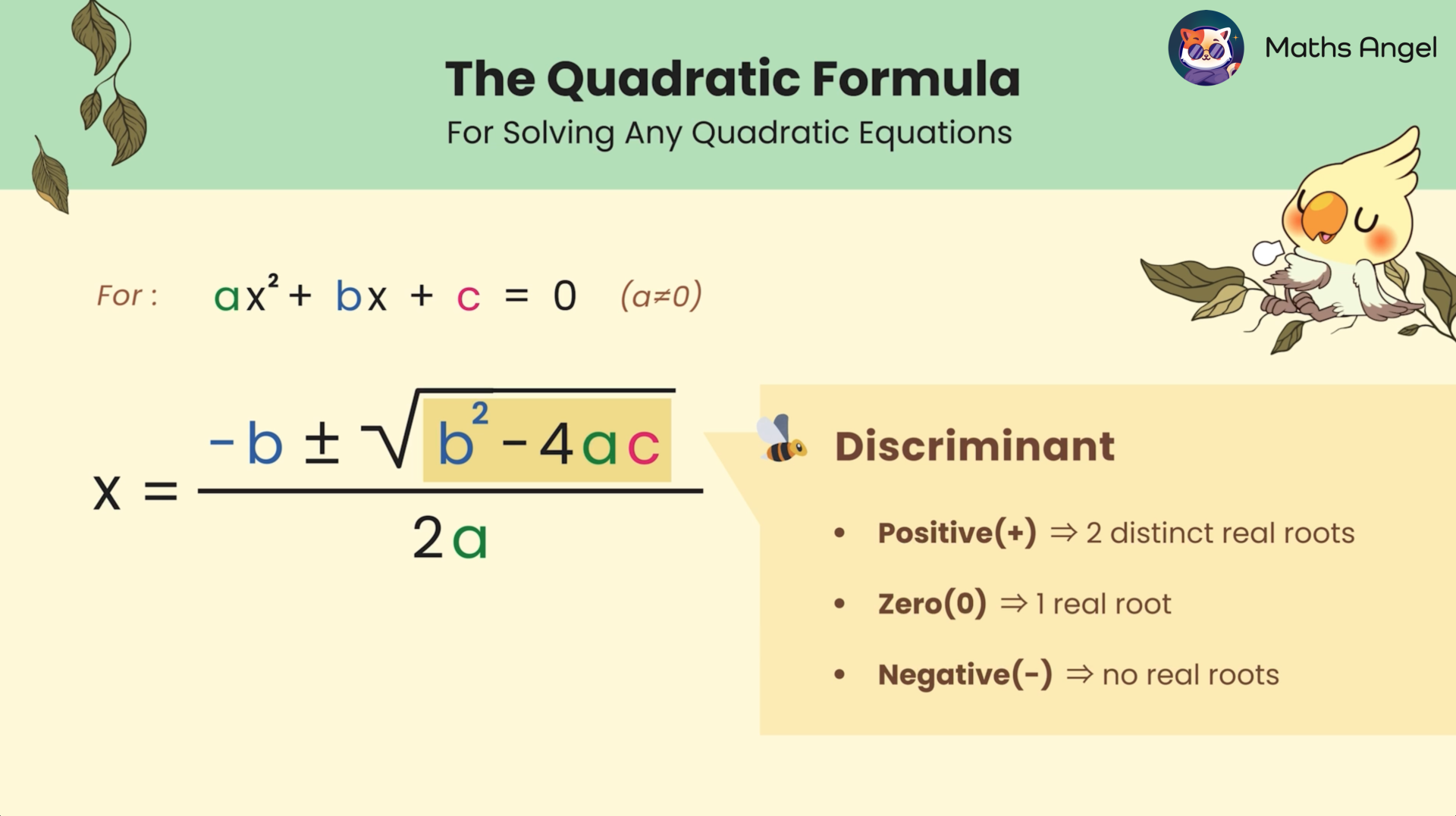 Quadratic formula for solving quadratic equations, and the discriminant  for determining the number of real roots.