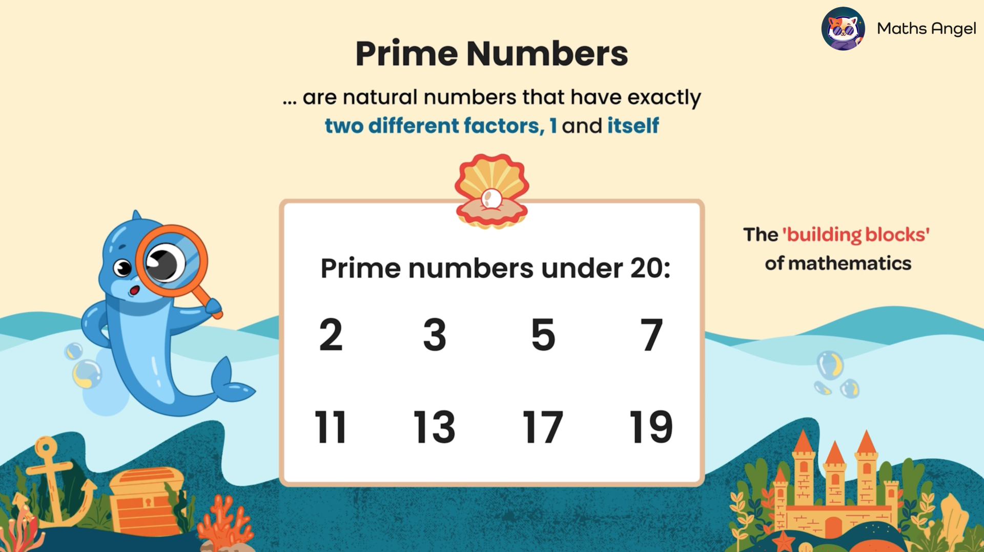 Cartoon dolphin showing prime numbers under 20, which are 2, 3, 5, 7, 11, 13, 17, and 19.